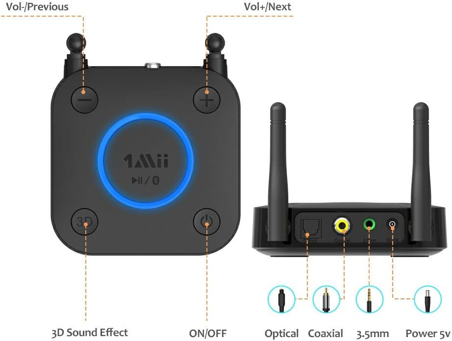 Bluetooth 5.0 Receiver with Optical RCA AUX 3.5mm Coaxial Pack of 2 I933