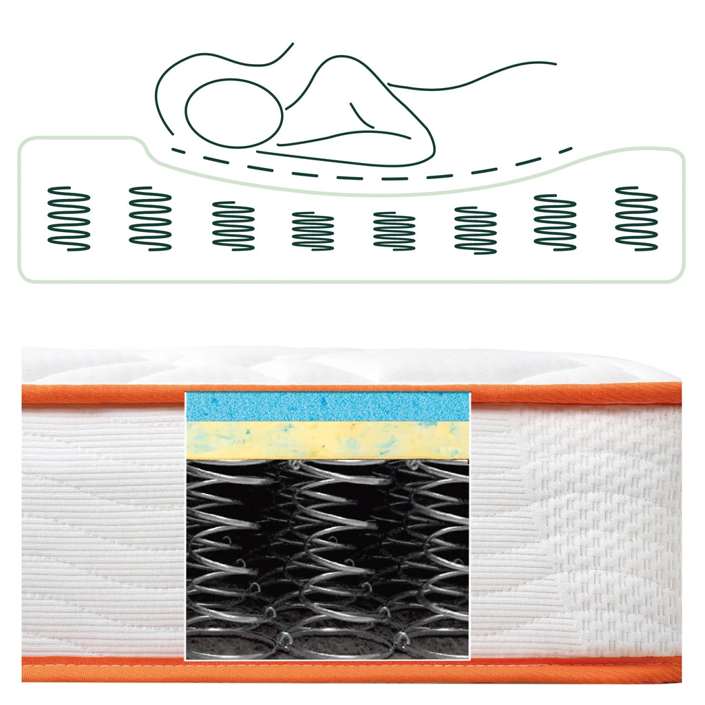 8 Gel-Infused Memory Foam Innerspring Mattress Twin N412948