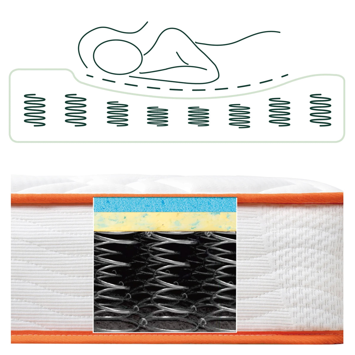 8 Gel-Infused Memory Foam Innerspring Mattress Twin N412948