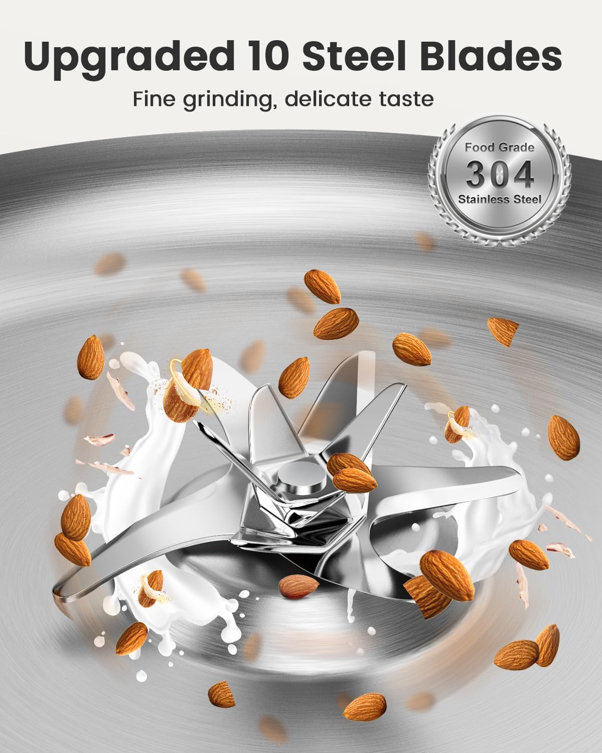 6 IN 1 Nut Milk Maker Machine, 28 oz Soy Milk Maker with 10 Blades 12H Timer Self-Cleaning H711666