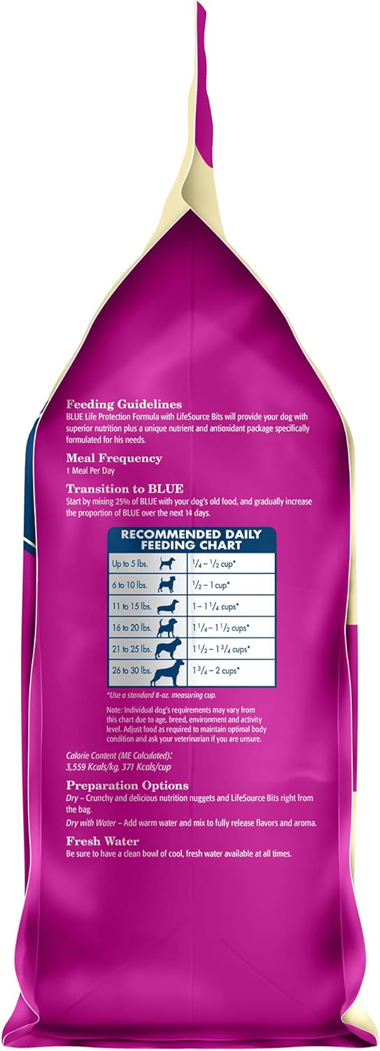 Natural Senior Small Breed Dry Dog Food, Chicken and Brown Rice 6-lb N908