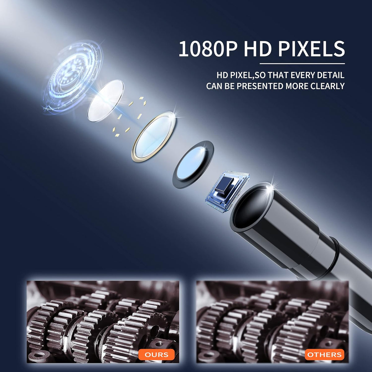 4.3" 1080 HD IP67 Waterproof Inspection Camera with Light J9069