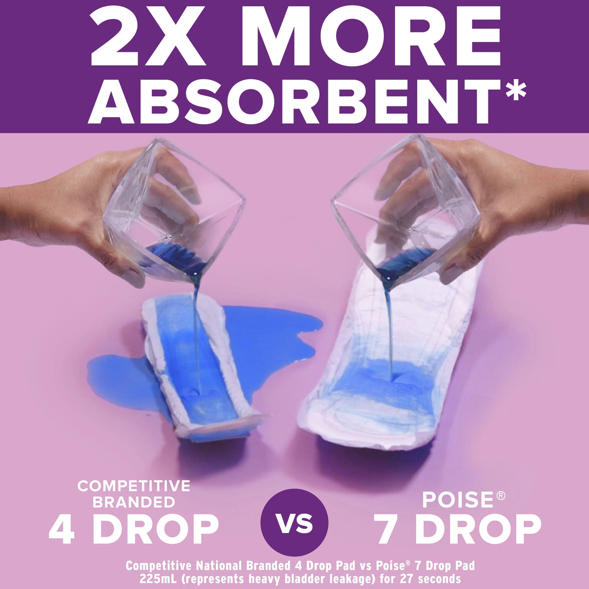 Incontinence Pads 7 Drop Ultra Absorbency Long 39Ct N76920