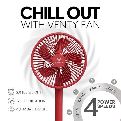 Portable Wireless Battery Operated Fan with Carry Case N103169