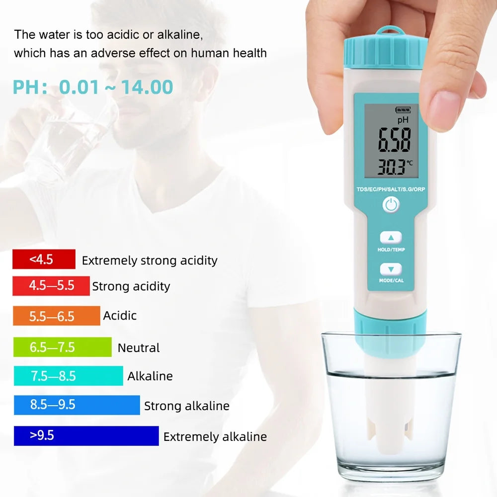 Salinity Monitor, 7 In 1 Pocket Water Quality Tester L693