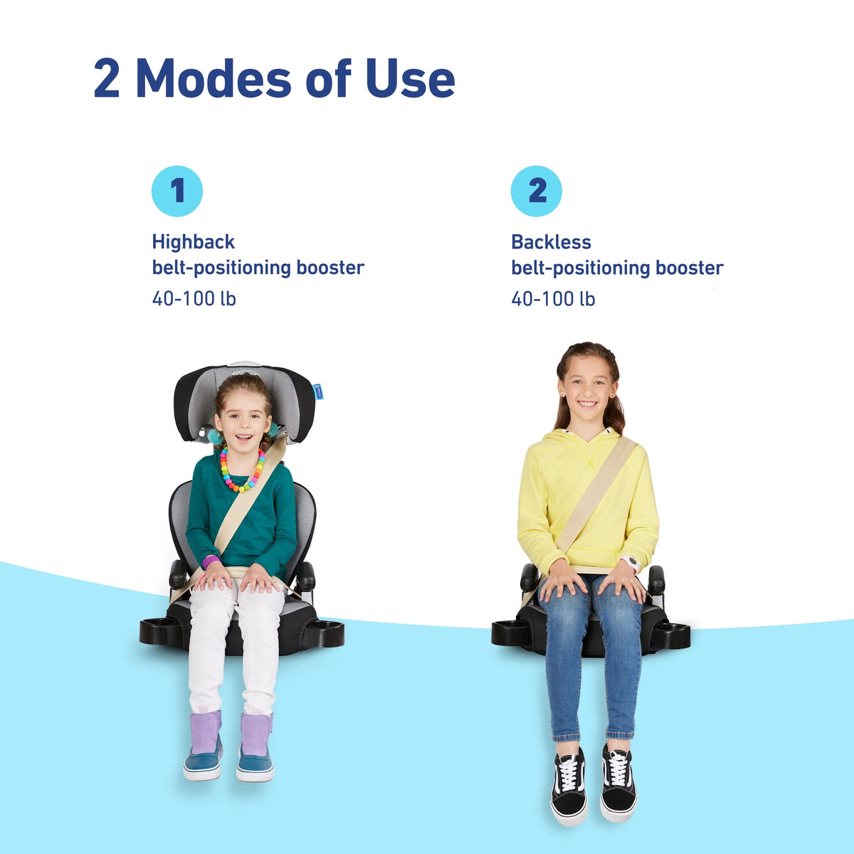 Highback Booster Seat U915
