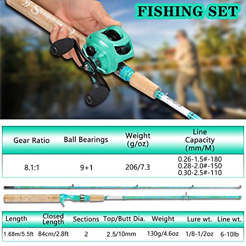 2-Piece 5-Foot 6-Inch Graphite & Fiberglass Fishing Rod and Reel Combo G910017