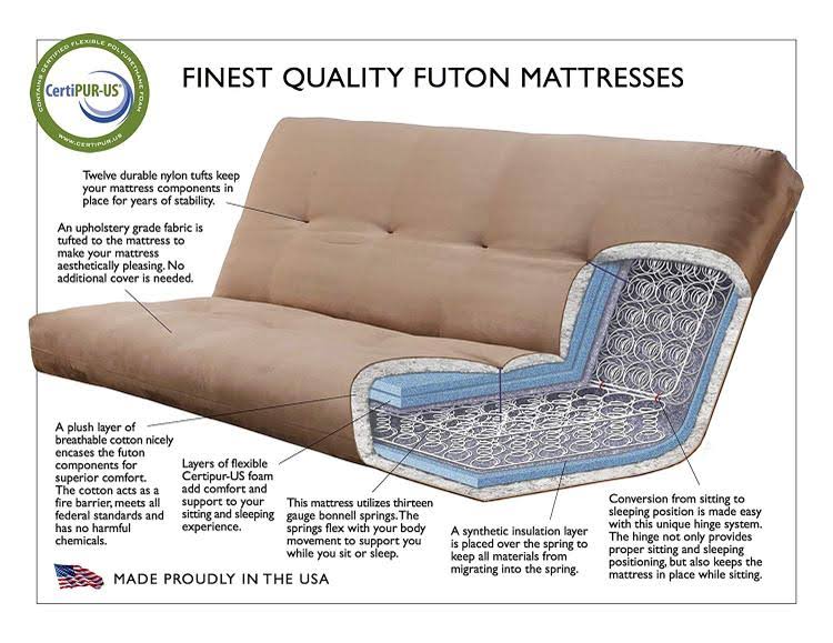 Full Futon with Mattress and Storage Drawers B7157