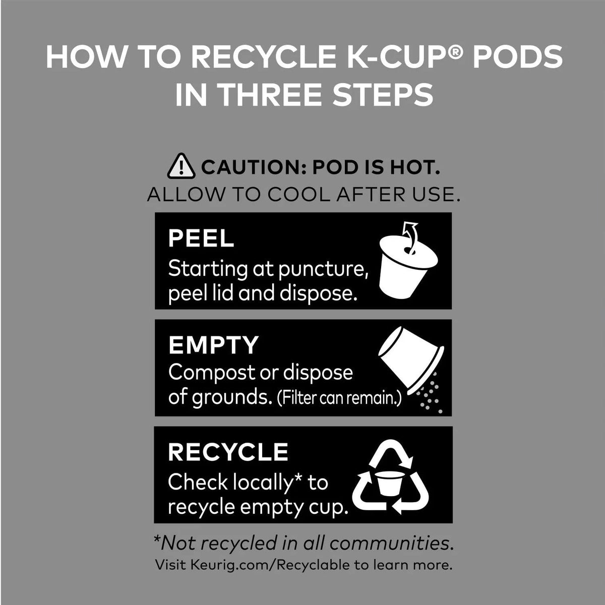 100 K-Cups Regular Coffee M4011