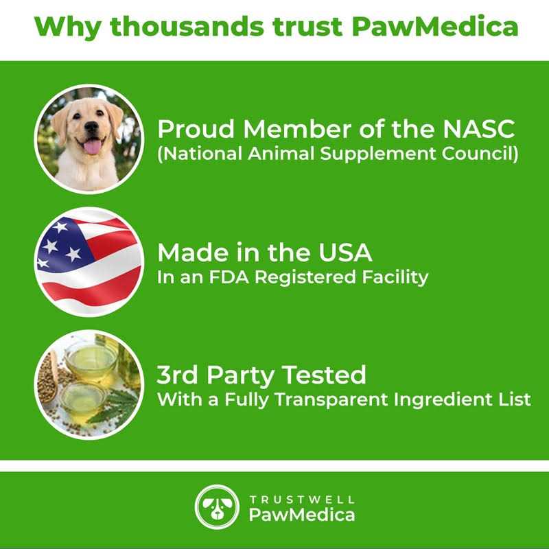 Dog Probiotics and Digestive Enzymes B213999
