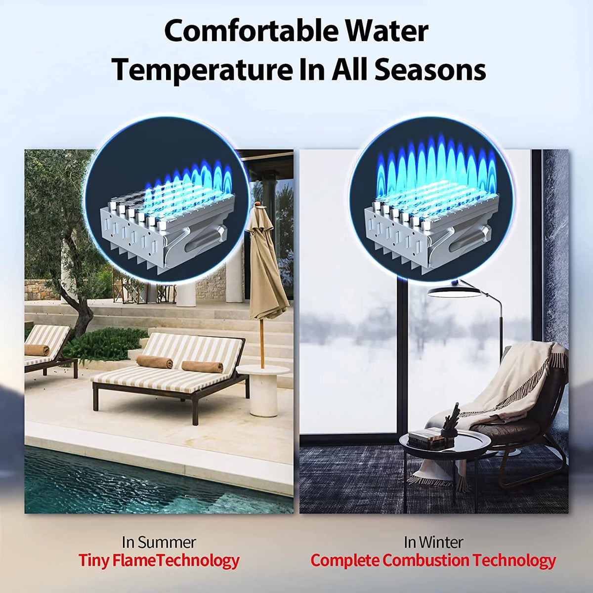 Natural Gas Tankless Water Heater 3.6 GPM E433678