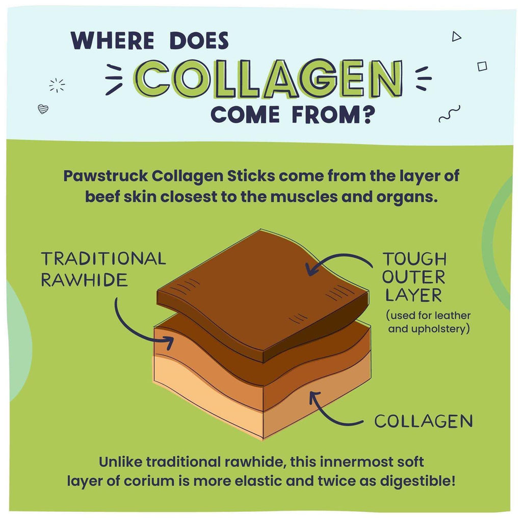 Natural Collagen Sticks for Dogs L79859