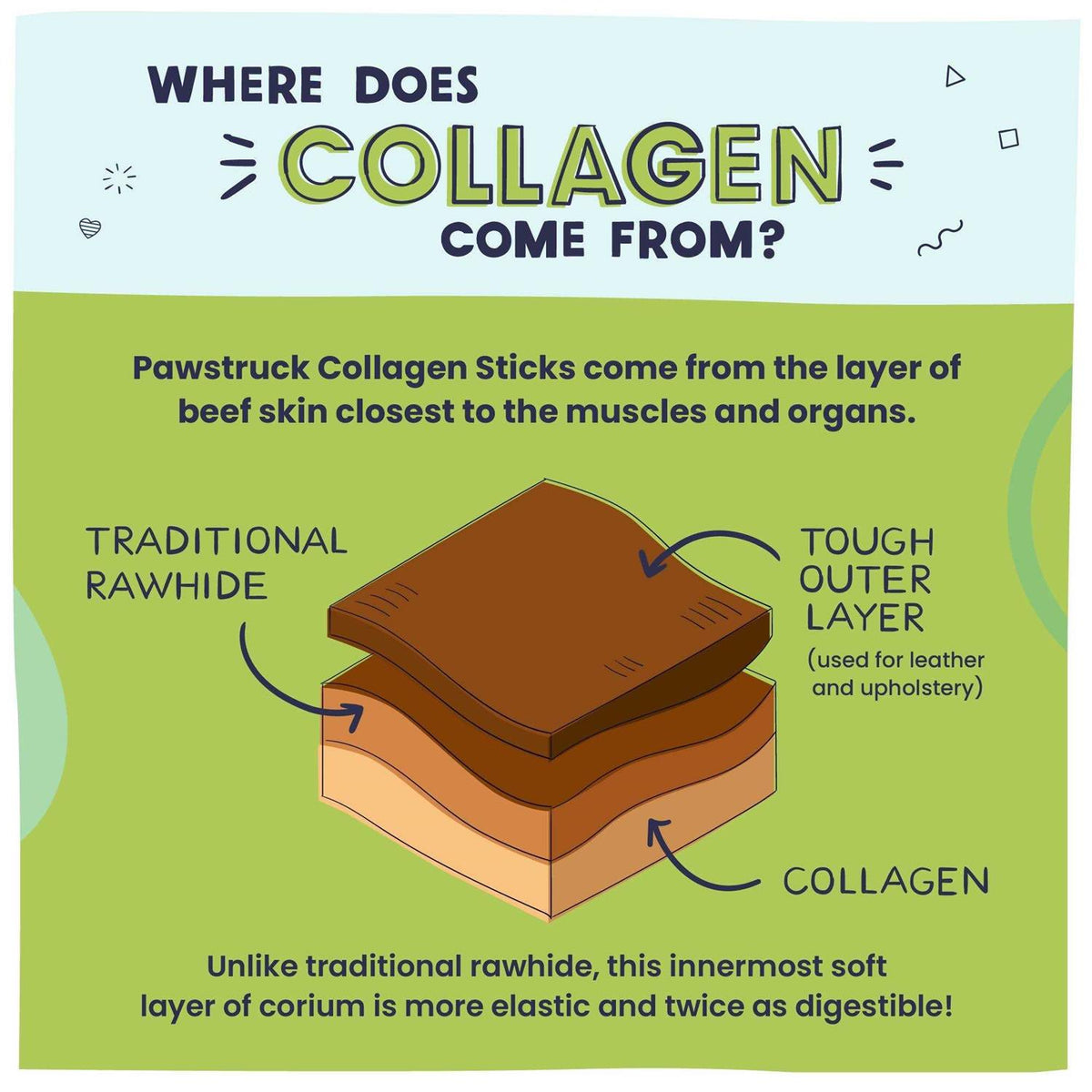 Natural Collagen Sticks for Dogs L79859