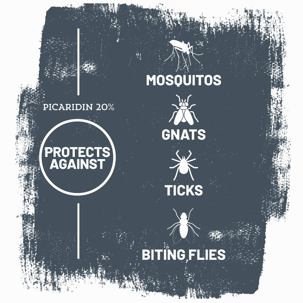Unscented Picaridin 20% Insect Repellent J3152
