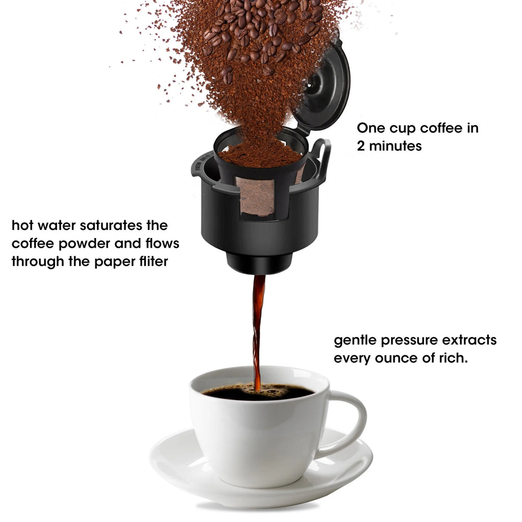 Blue Single Serve Coffee Brewer with Permanent Filter E505654