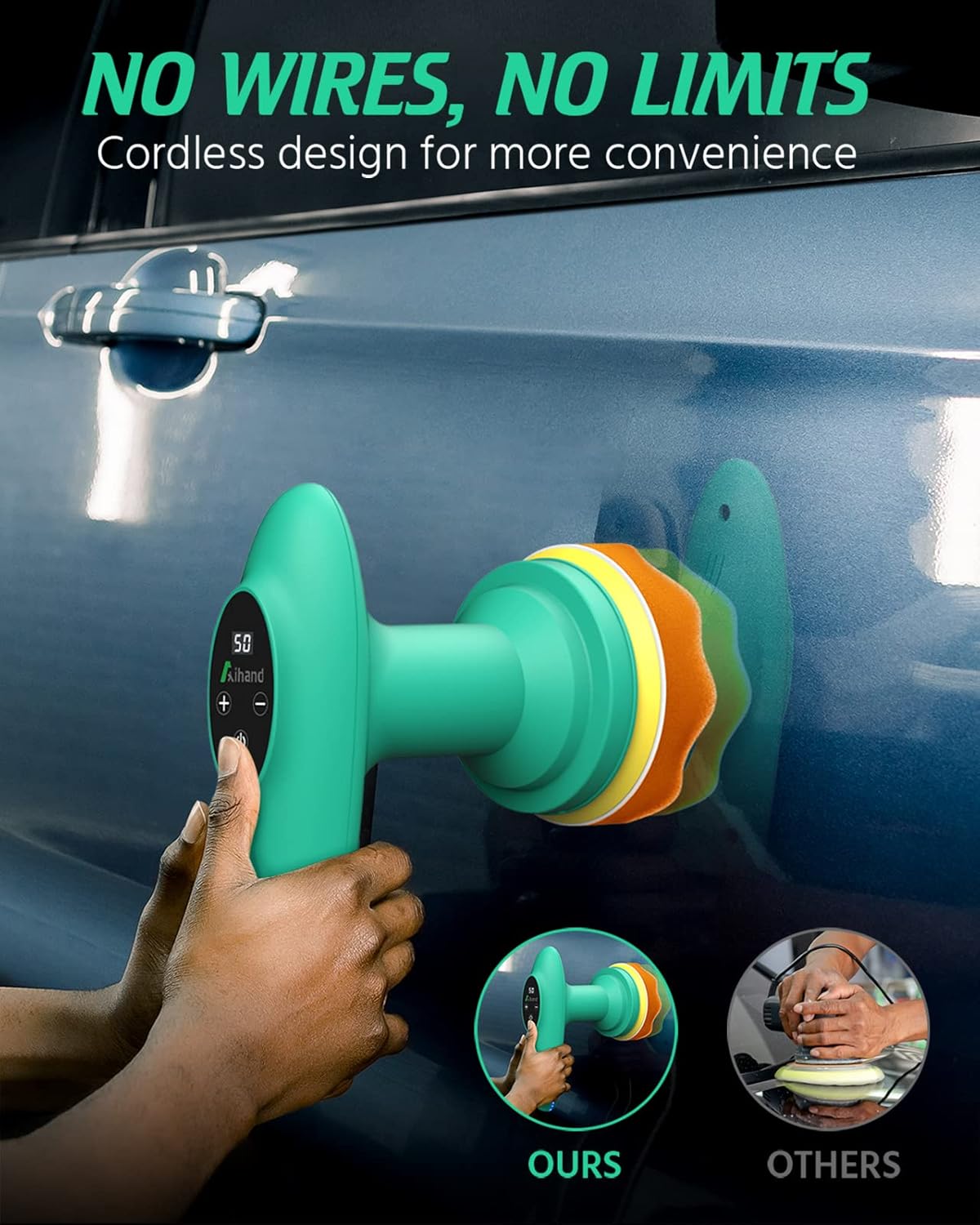 Cordless Car Polisher, 4inch 2500-6000 RPM Orbital Polisher with 8 Pads W52986