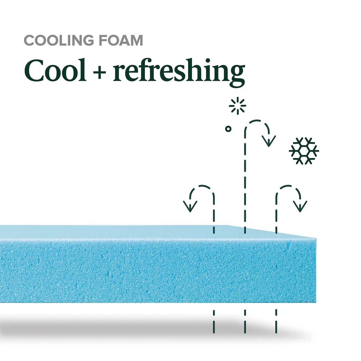 8 Gel-Infused Memory Foam Innerspring Mattress Twin N412948