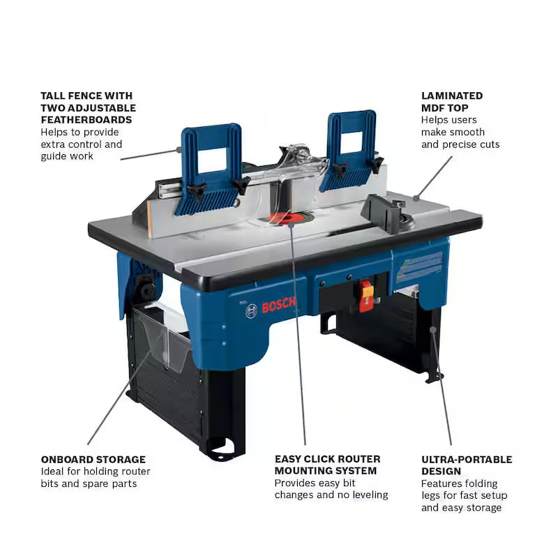 Portable Router Table with Vacuum Hose Port A7409