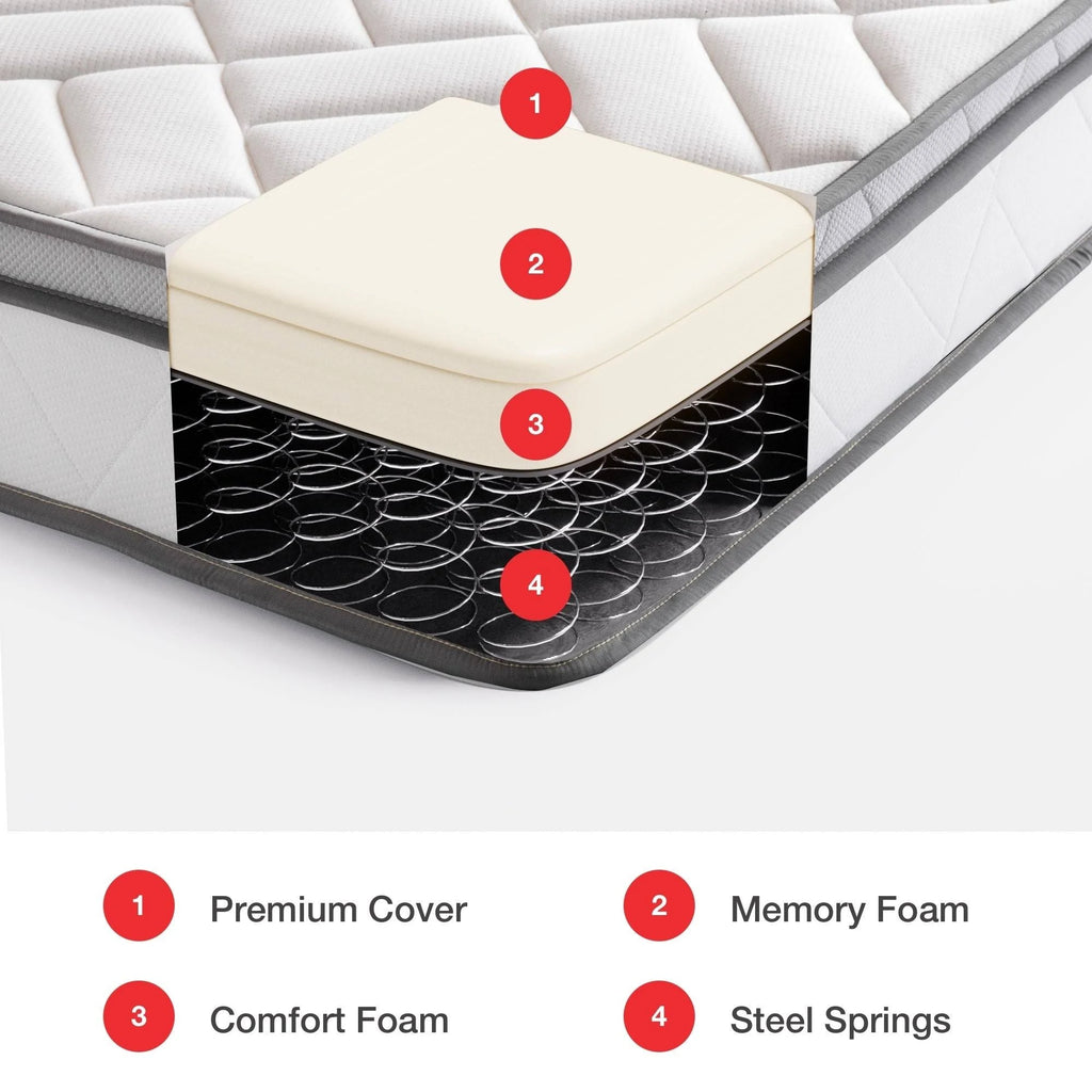 10-Inch Memory Foam and Innerspring Hybrid Mattress Twin I81163
