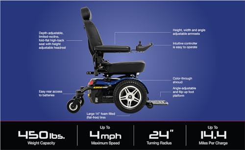 Red 22" x 20" Power Wheelchair with 450 Lbs. Weight Capacity P4475