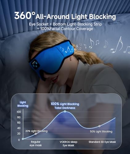 3D Bluetooth Sleep Mask with Headphones J10776