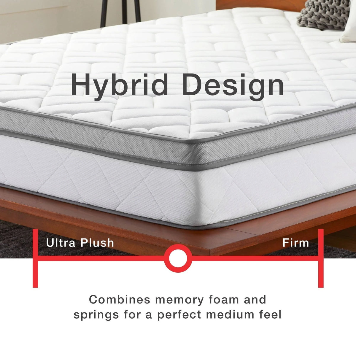 10-Inch Memory Foam and Innerspring Hybrid Mattress Twin I81163