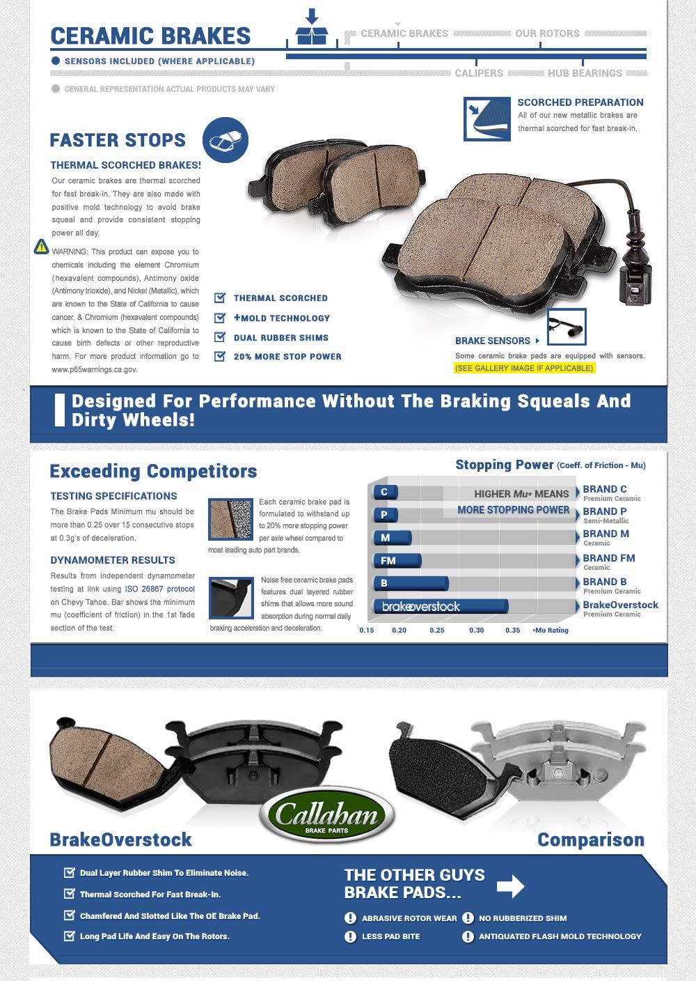 2 Rotors + Ceramic Brake Pads + Clips K2067