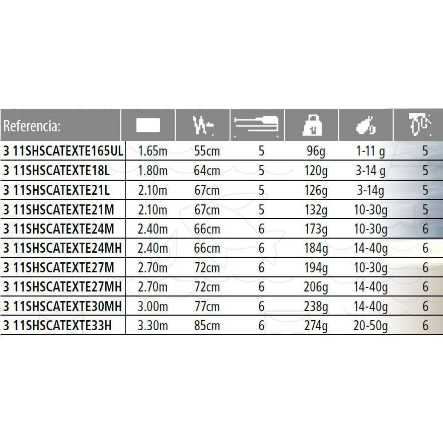 Spinning Rod 1.65 M / 1-11 G A56397