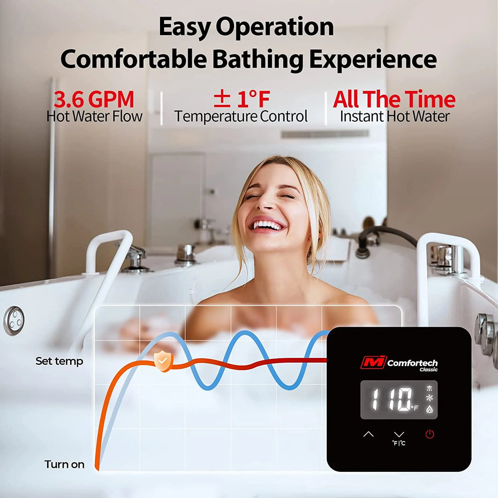 Natural Gas Tankless Water Heater 3.6 GPM E433678