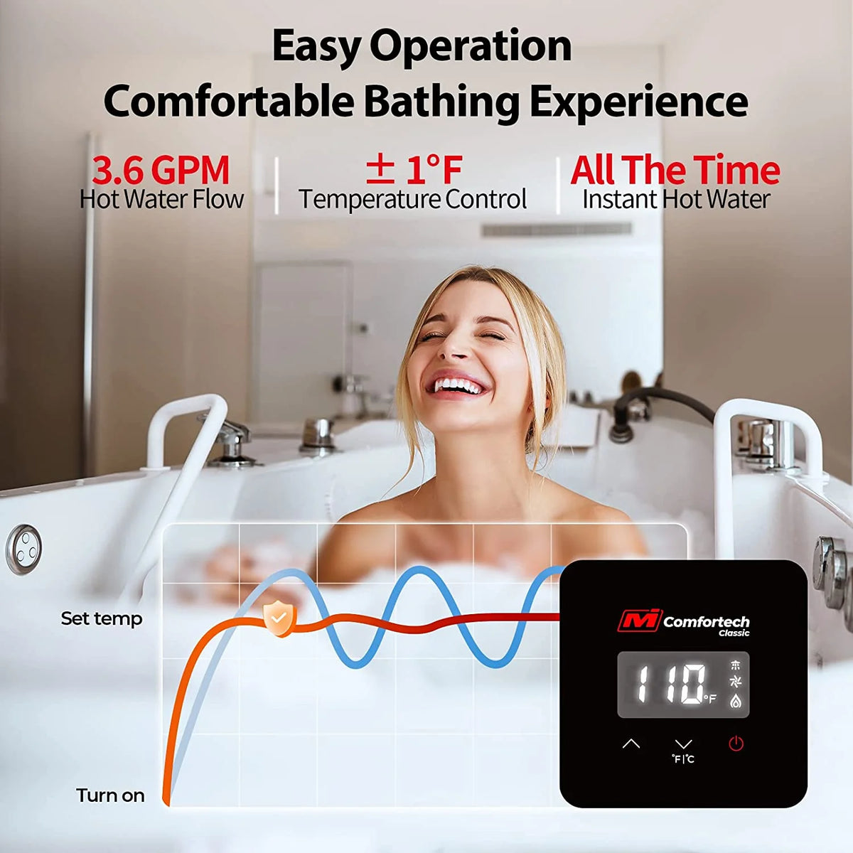 Natural Gas Tankless Water Heater 3.6 GPM E433678