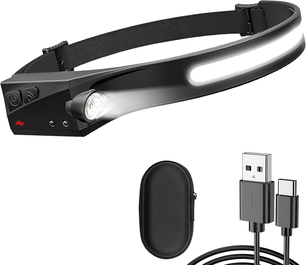 Rechargeable LED Headlamps 2-Pack 350 Lumens W9045