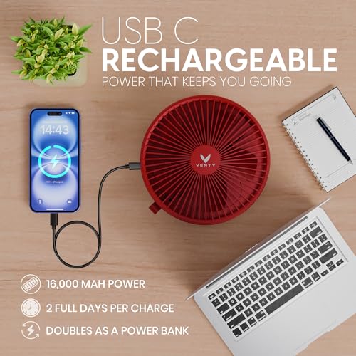 Portable Wireless Battery Operated Fan with Carry Case N103169