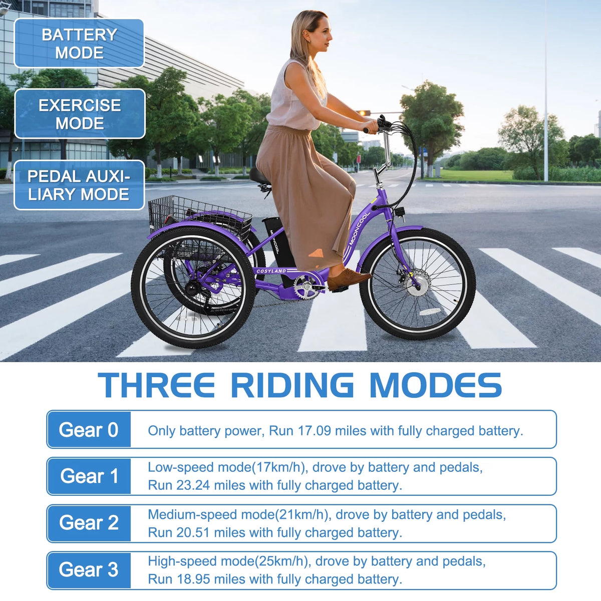 24'' 3 Wheel Electric Tricycle 500W 7-Speed K50324