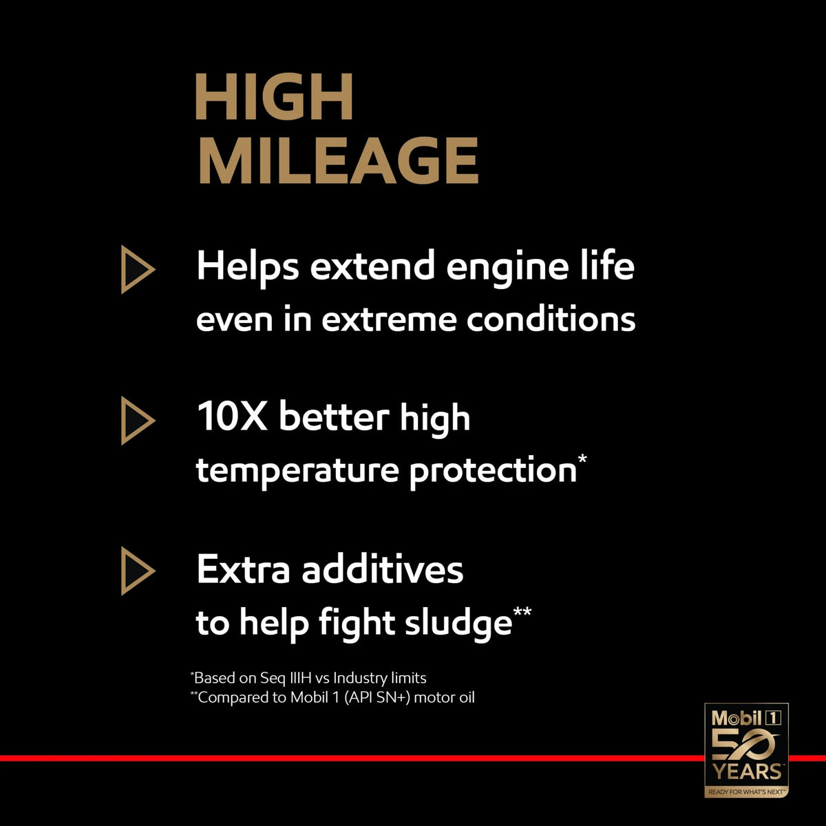 High Mileage Full Synthetic 0W-20 Motor Oil Q862850