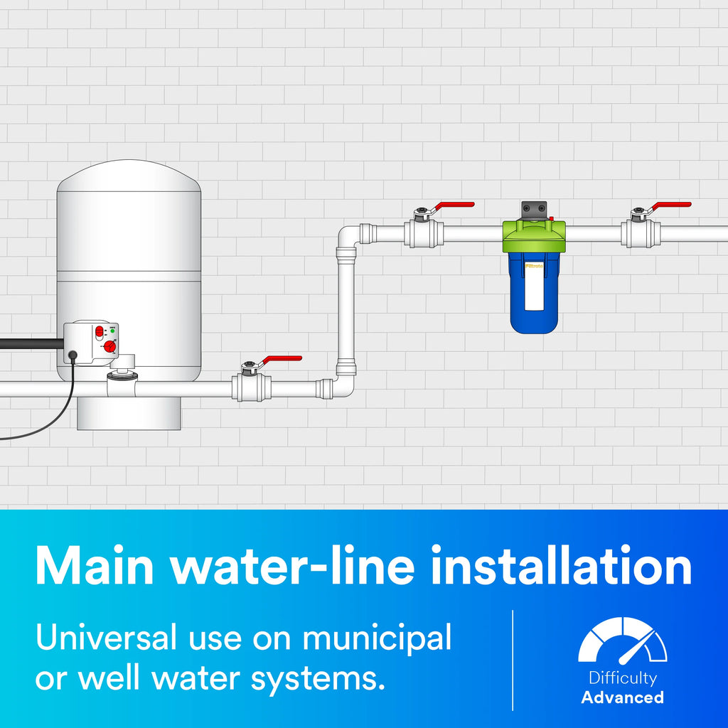 Whole House Filtration System K506907
