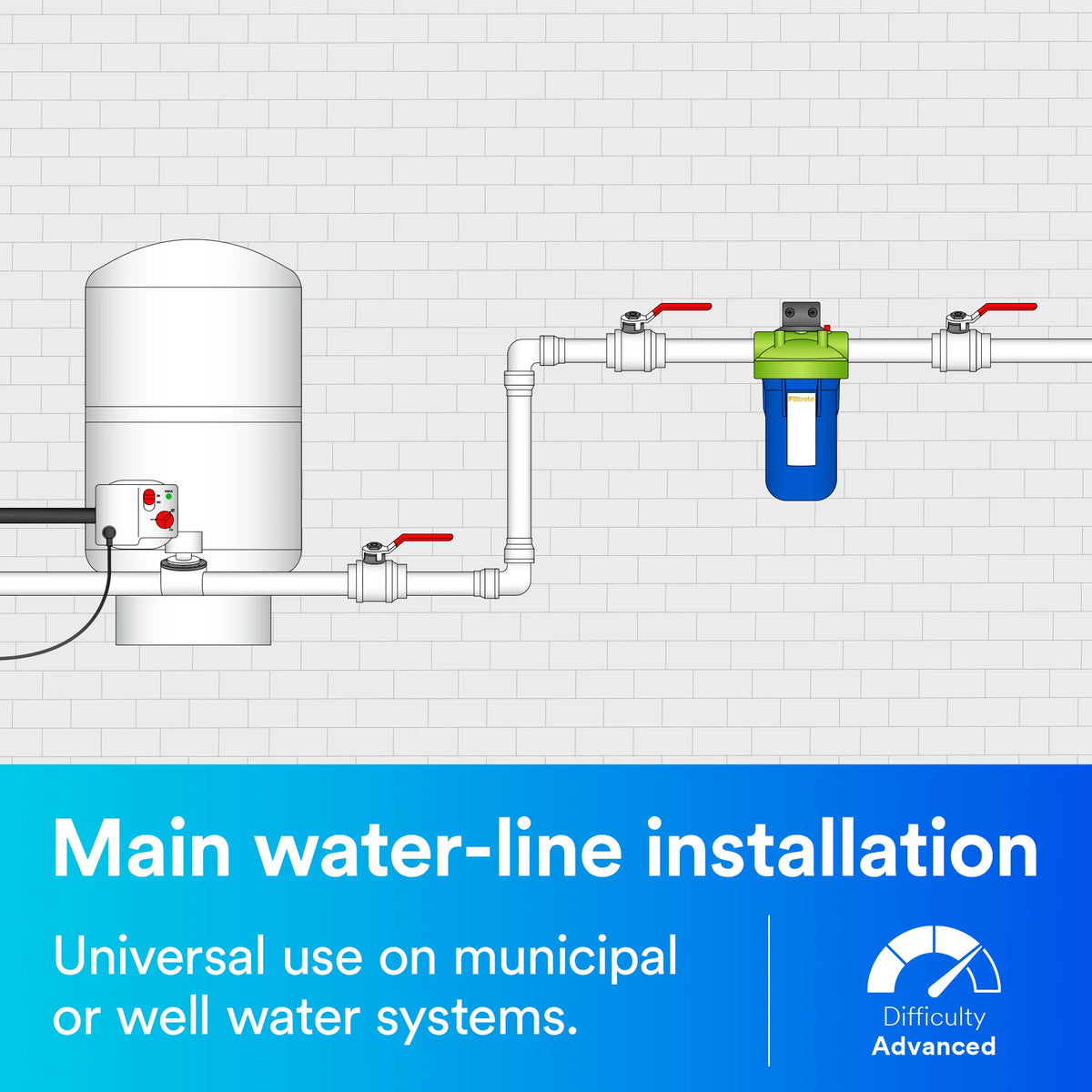 Whole House Filtration System K506907