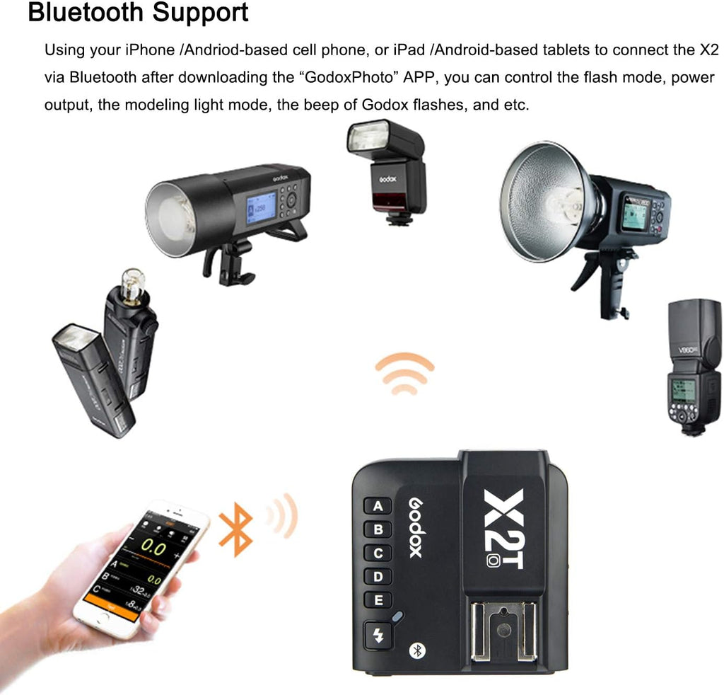 Wireless Flash Trigger with 1/8000s HSS M124381