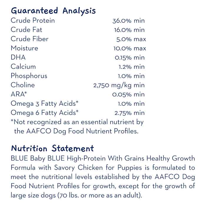High Protein Chicken Puppy Dog E281