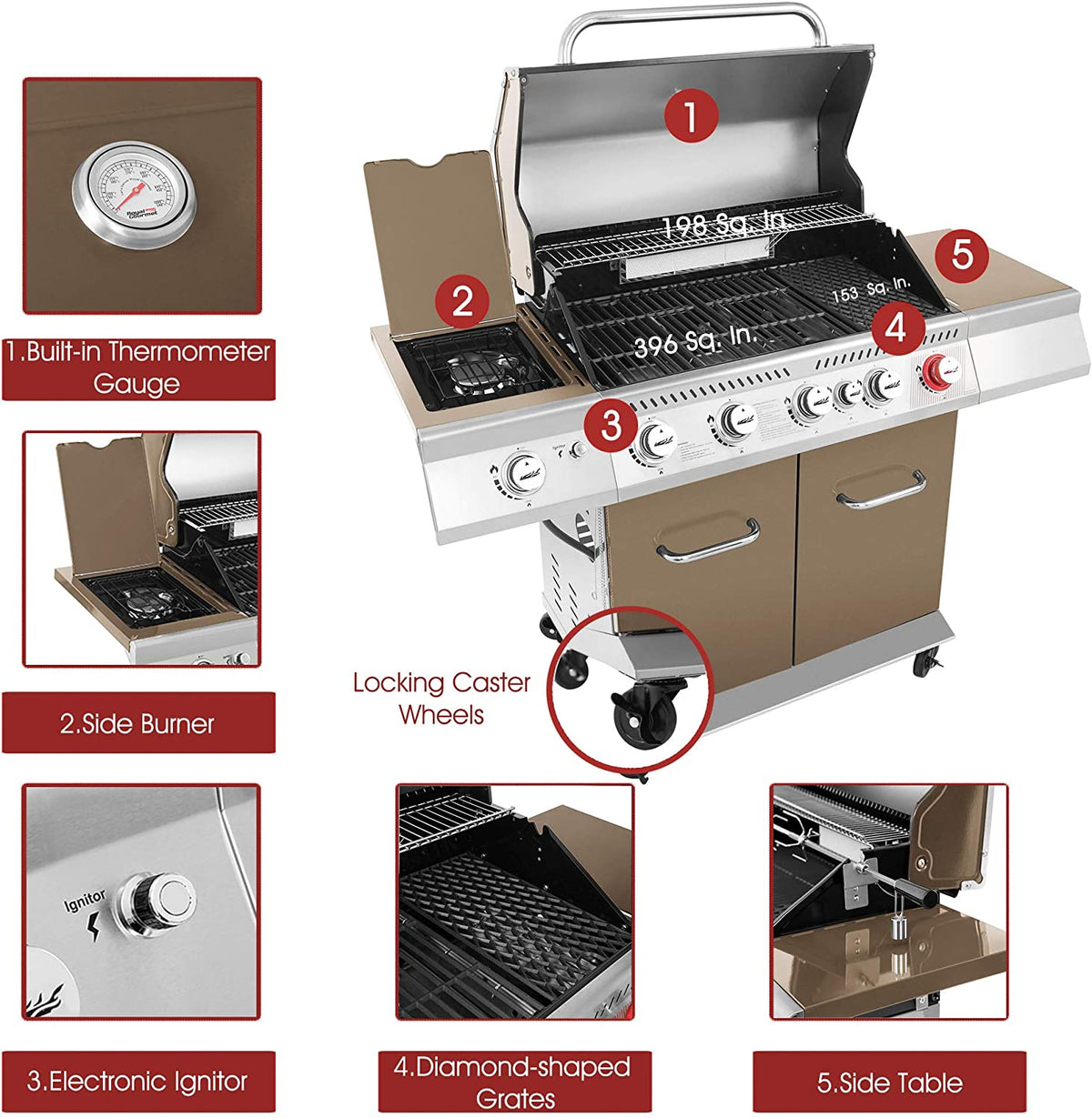5-Burner Propane Gas Grill with Rotisserie Kit X727054