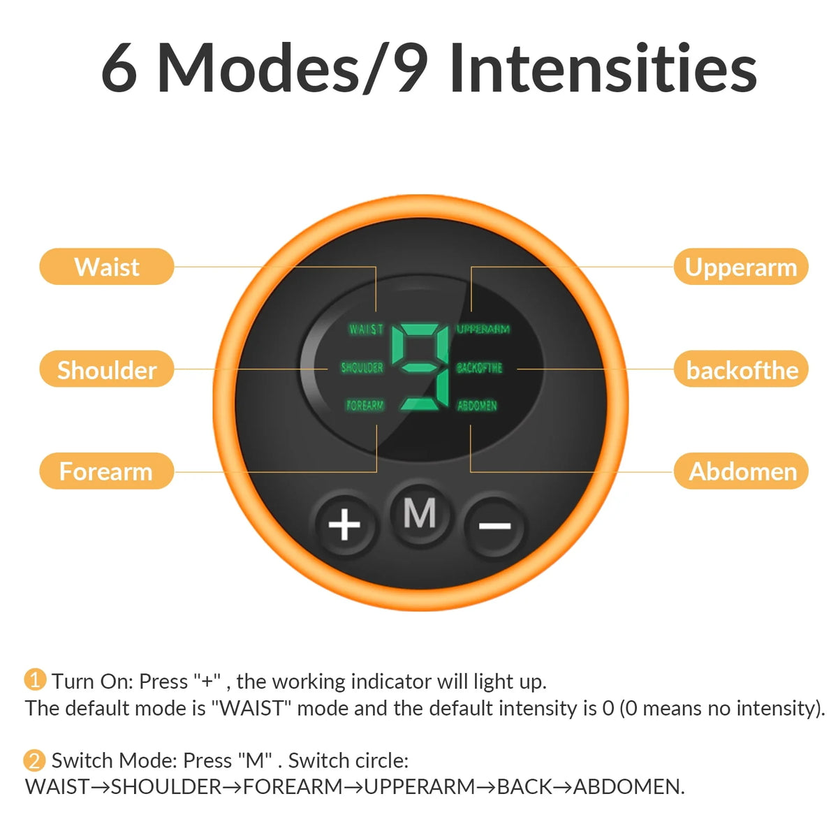 Rechargeable EMS Muscle Stimulator with 16 Gel Pads J55082