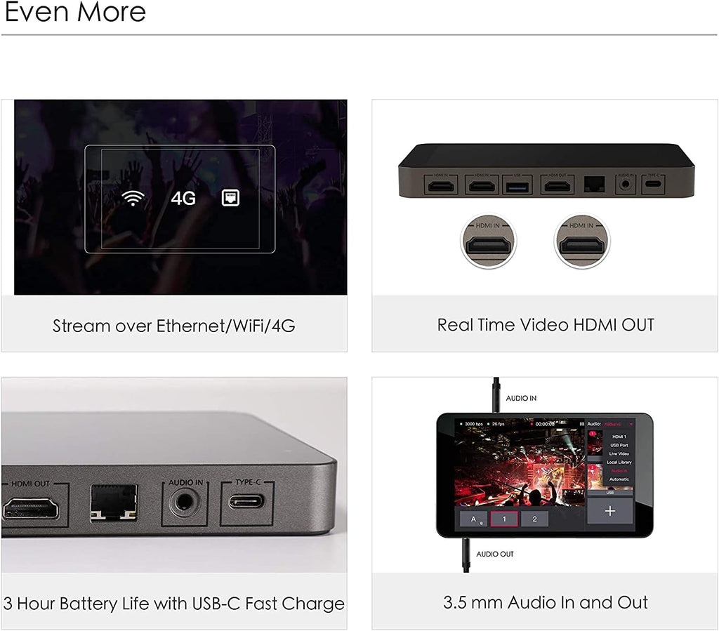 Portable Multi-Camera Live Streaming Device with 128GB Memory Card R61434