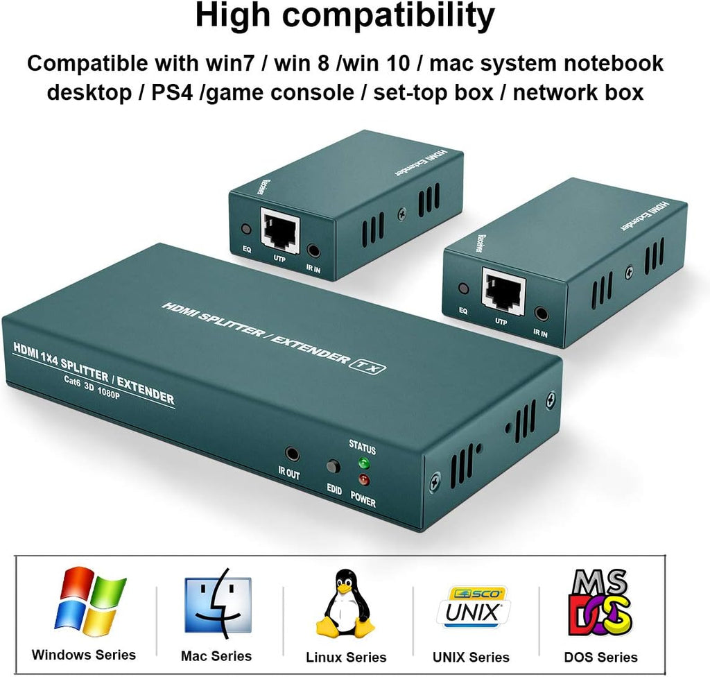 HDMI Extender Splitter 1x2 with IR, 1080P@60Hz, 165ft (50m) over CAT5e/CAT6/CAT7, 2 HDMI Loop Out F61531