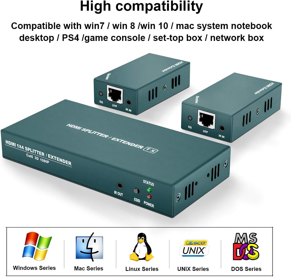 HDMI Extender Splitter 1x2 with IR, 1080P@60Hz, 165ft (50m) over CAT5e/CAT6/CAT7, 2 HDMI Loop Out F61531
