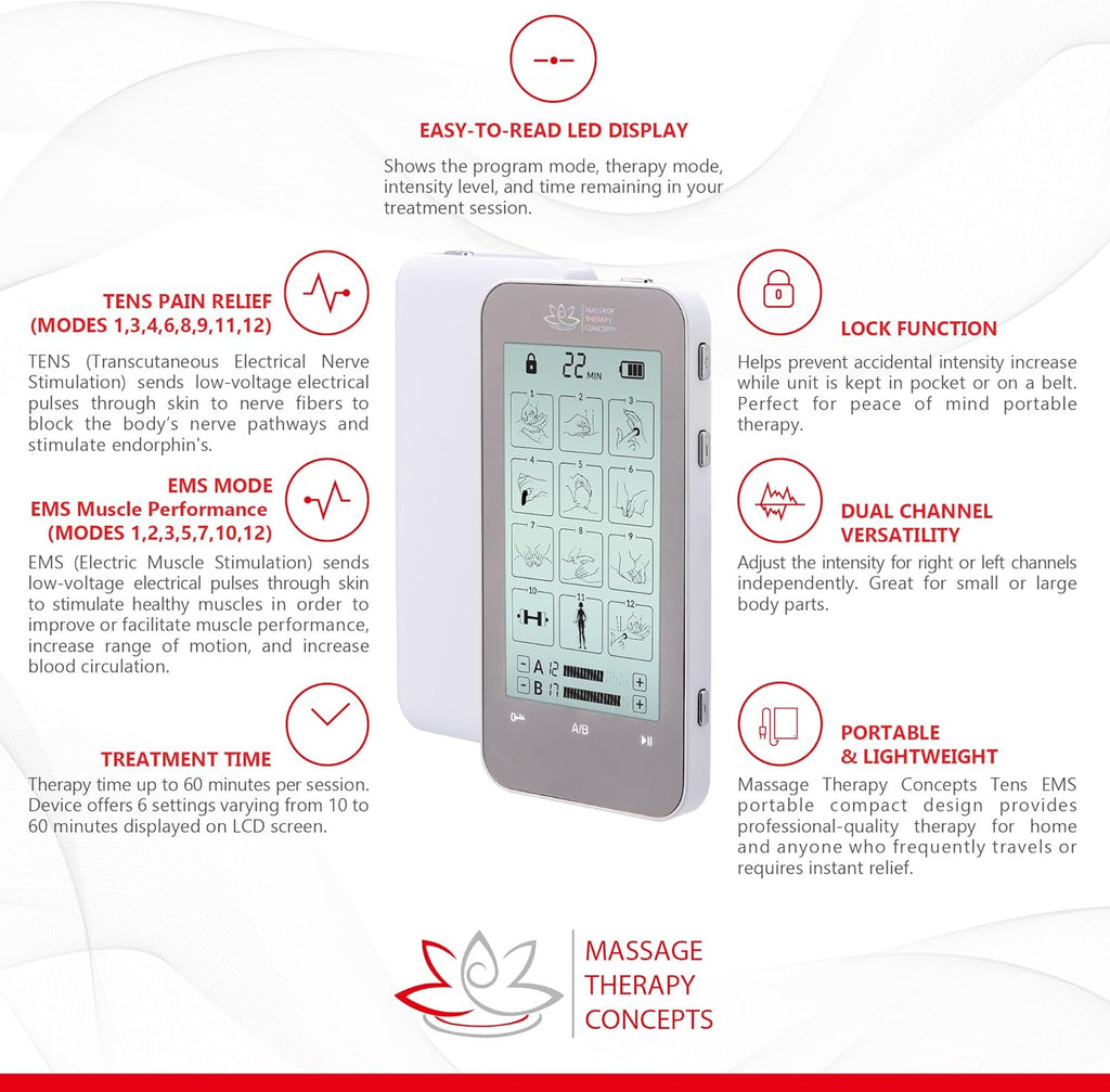 TENS Unit and EMS Combination Muscle Stimulator with 2 Channels, 12 Modes, Belt Clip and Protective Hard Travel Case N4199