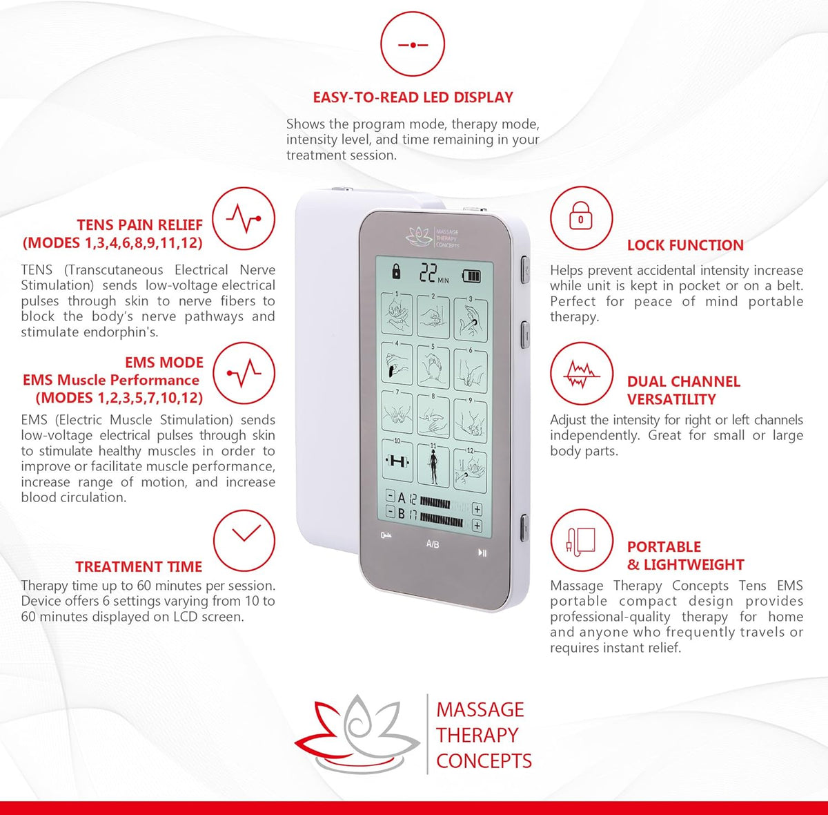 TENS Unit and EMS Combination Muscle Stimulator with 2 Channels, 12 Modes, Belt Clip and Protective Hard Travel Case N4199