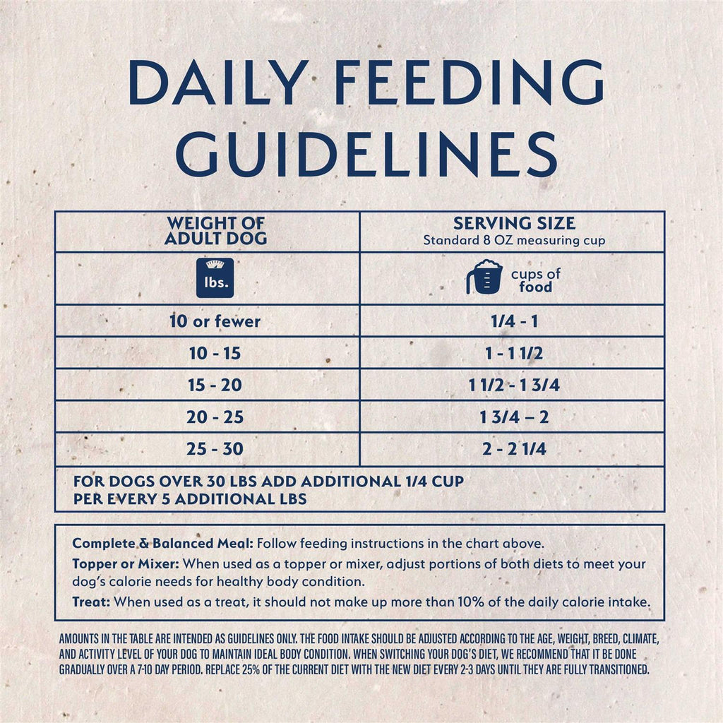 Freeze Dried Chicken & Sweet Potato Dog Food B528604