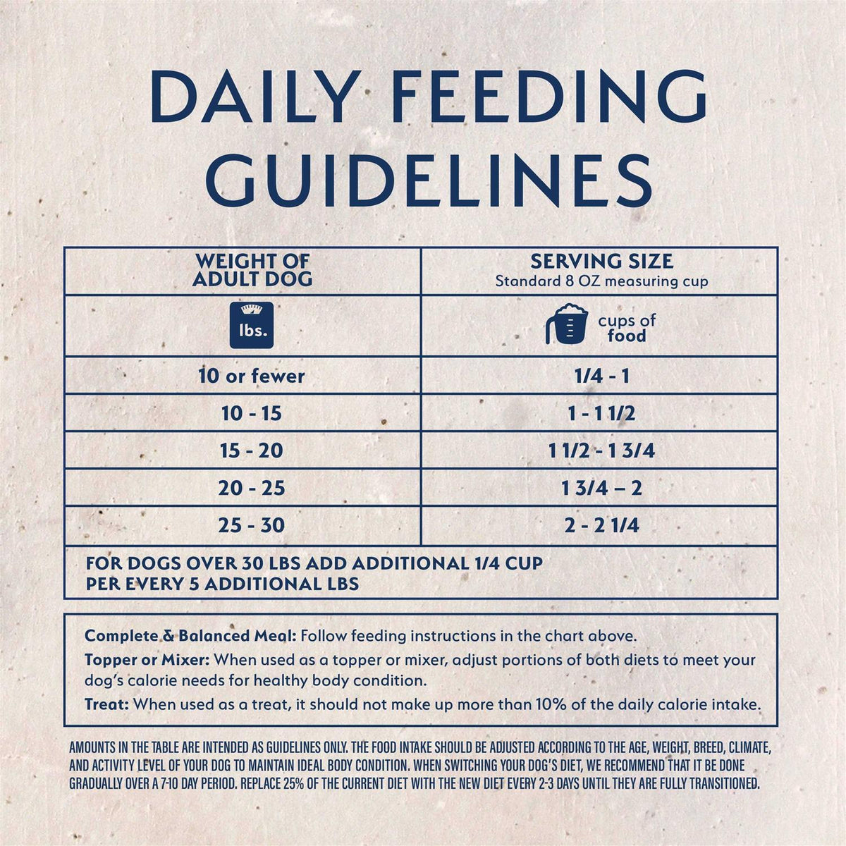 Freeze Dried Chicken & Sweet Potato Dog Food B528604