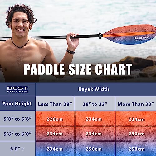 Carbon Fiber Shaft Fiberglass Reinforced Polypropylene Blades Kayak Paddle W3929