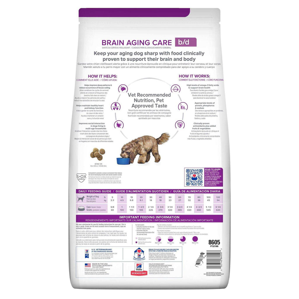 Chicken Flavor Dry Dog Food I745983