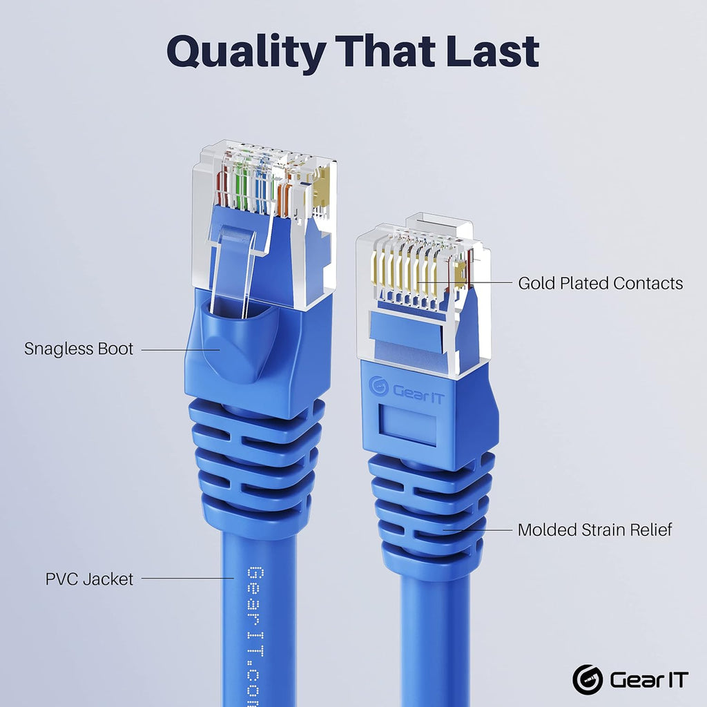 Cat 6 Ethernet Cable 3 ft 24-Pack Blue P2240